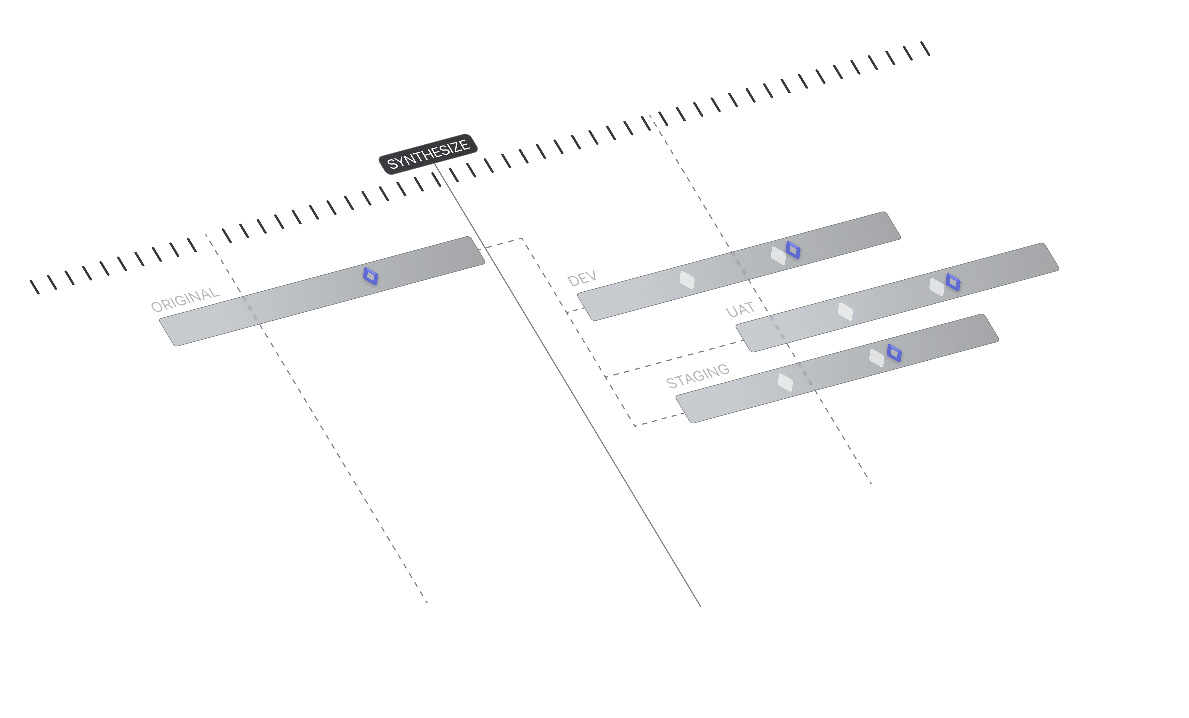 Synthetic data illustration